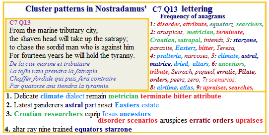  Nostradamus Centuries 7 Quatrain 13 Climate Jesus Ancestor Disorder 14 years