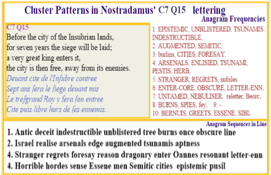 Nostradamus verse C7 Q17 - Luxembourg and other south western Euuropean considered indestructible for seven years are devastated by a tsunami creating earthquake.