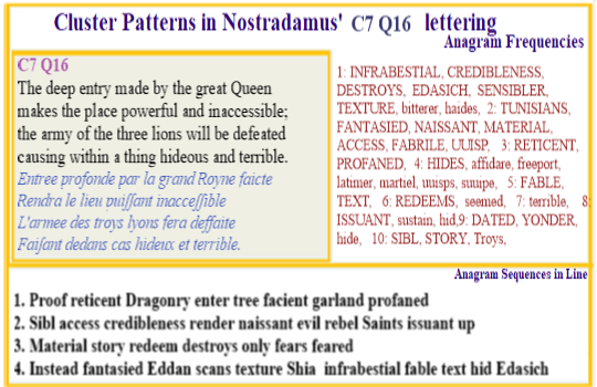 Nostradamus Centuries 7 Quatrain 16 At the time the sky realigns via a polar shift to make Draco the Pole Star the British Isles will become a fortress to hold back invaders but its forces will be defeated