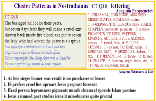  Nostradamus Centuries 7 Quatrain 18 In a crucial battle between Islamic forces and the new religious leader of the West lower seas lead to critical disruption to the World order. The new leader is impacted by a childhood leprotic disease picked up from his parents. 