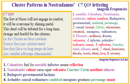 Nostradamus   C7Q19 Budapests Governmental Factions Columabte Tantalamite infector ailments actinedes weapons radiantness