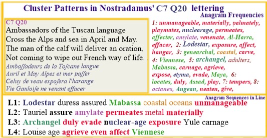 Nostradamus centuries 7 quatrain 20 Archangel avoid nuclear-age Lodestar exposure at Yule