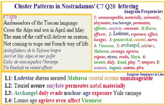 Nostradamus centuries 7 quatrain 20 Archangel avoid nuclear-age Lodestar exposure at Yule