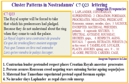  Nostradamus Centuries 7 Quatrain 23 In this verse the role of ancestors to the new Christ line are respected but the DNA spectrum from which the new saviour is created comes from a range of countries  as indicated by the national names and entities in the anagrams. 