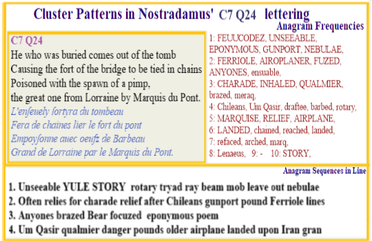  Nostradamus Centuries 7 Quatrain 24 This story reflects that of Christ but its anagrams tell us this new being is at the heart of a modern war.
