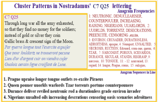  Nostradamus Centuries 7 Quatrain 25 This verse details the impact of a modern war that destroys the environemt and is so long that the exhausted soldiers cannot be paid except by tokens. 