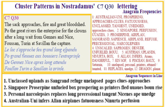  Nostradamus Centuries 7 Quatrain 30 Centuries VII holds many names used by N and several in this verse are important. ones for Singapore and Proserpine ( in Queensland, Australia) both of which are distant from France yet the names in the text are of places familiar to Nostradamus
