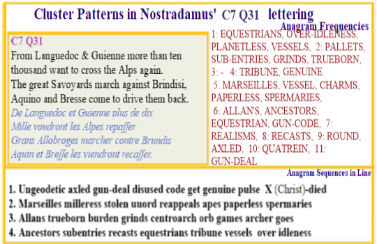 Nostradamus Centuries 7 Quatrain 31 This verse deals with an army in Allans epoch that crosses the Alps from Western France to fight against people on the Eastern coast of Italy but is driven back by the citizens of towns near Rome and Lyons. 