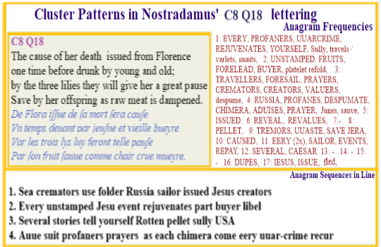  Nostradamus Centuries 8 Quatrain 18 The text tells the fate of a woman who dies by poison that is administered to enable her to bear children while the anagrams juxtaposes  modern events in Russia with the ancient story of Christs's issue and kin migrating to France after Christ's death.