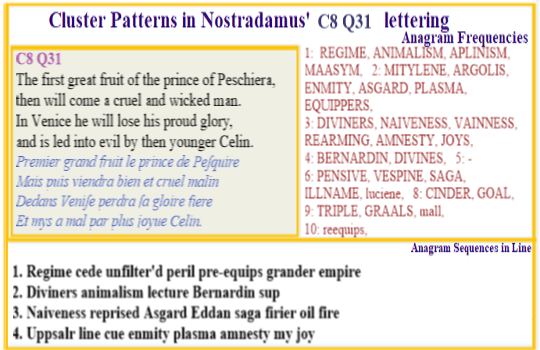  Nostradamus Centuries 8 Quatrain 31 Bernardin the great corsair was Lord of Baux in Nostradamus' youth and via naval battle in places such as Venice also became known as the scourge of the seas.