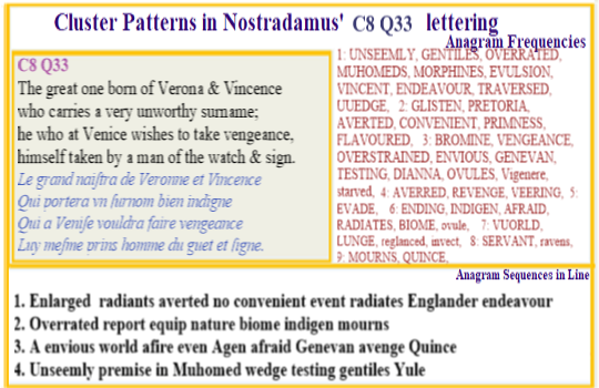 Nostradamus Centuries 8 Quatrain 3The tale in this verse is of the intrigues, ambitions and malpractice behind the emergence of new Biome technology in central European labs.3
