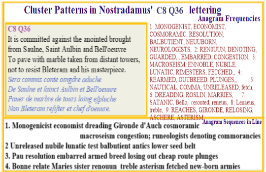  Nostradamus Centuries 8 Quatrain 36 The text gives little help to understanding place event or time but the6