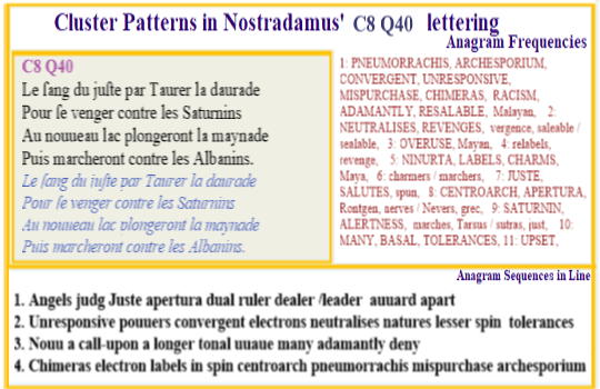  Nostradamus Centuries 8 Quatrain 06