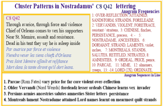  Nostradamus Centuries 8 Quatrain 42 This verse carries an account of Nostradamus experience as he constructed the prophecies. It involves the Fates in these myth of various cultures and their part in his visions of the participants.