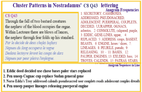  Nostradamus Centuries 8 Quatrain 43 This verse relates to the weakness of a system giving false status to the events surrounding birth with lineage rather than parent status advised as the better guide