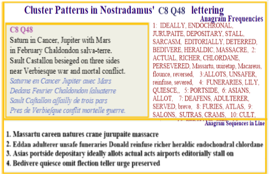  Nostradamus Centuries 8 Quatrain 48 The text of this verse has Spanish-style names that are difficult to place which would be to expected if they describe locations established after a future mass destruction of current sites. 