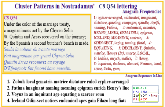 Nostradamus Prophecies Centuries 8 Quatrain 54 Henry Lines Decharny arranged-cypher