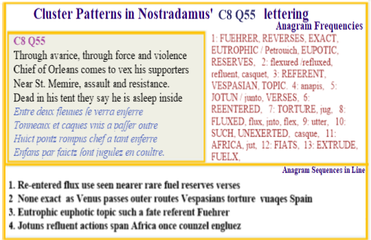  Nostradamus Centuries 8 Quatrain 55 The text and verse combine to give a vision of fuel wars over reserves in swamps and it goes back to Hitlers actions on that issue as wellas the actions of Vespasian as Emperor of Rome.
