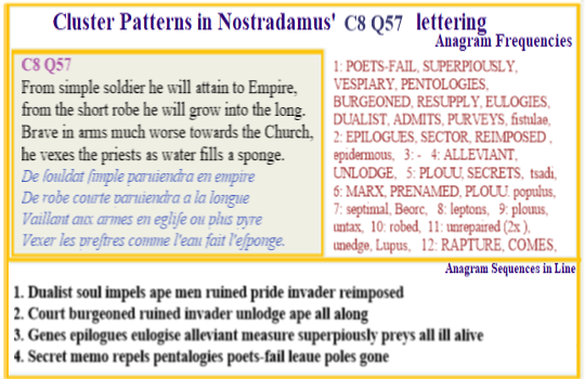  Nostradamus Centuries 8 Quatrain 57 This verse is about the struggles of a  military trained French person to endorse the ever increasing trend whereby religions depart from the literal meaning of the ancient writers. This becomes particularly difficult as the epoch of the gene progresses.