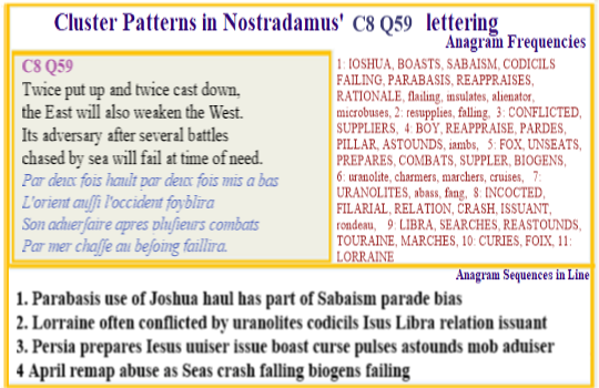 Nostradamus Centuries 8 Quatrain 60 Anagrammatic terms such as uranolites (asteroids) and biogens provide the key to understanding this verse. It is another in the web that details the manner in which DNA from asteroids mutates organisms in the oceans.