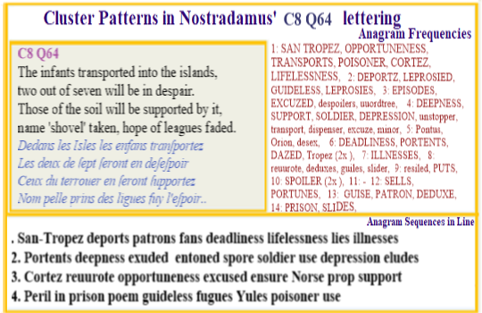  Nostradamus Centuries 8 Quatrain 64 n anagram for SAN TROPEZ (anſ_portez) suggests that the Isles  D'Hyeres are the place where these events transpire since that location is on the closest point of the mainland to these four Isles.