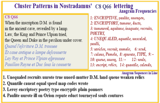 Nostradamus Prophecies Centuries 8 Quatrain 66  Encriptory Encryptive poetry type