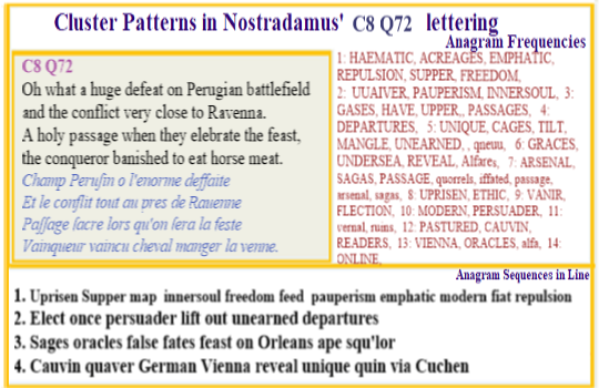  Nostradamus Centuries 8 Quatrain 72 This verse contains an anagram for Cauvin which was John Calvin's birth name and their is another for inner-soul and together these determine a background of Protestantism for the Prophecy.  Other anagrams such as pauperism, freedom and persuader help define the focus of this Calvinic force.
