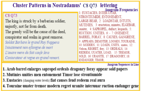  Nostradamus Centuries 8 Quatrain 73 The text tells a low key story suited to any age.  The anagrammatic terms in this verse imply this is a modern day assassination story. The modern theme comes from terms such as sapropel (organic mud layer), strontiumide and uranite all of which are part of scientific vocabulary. 