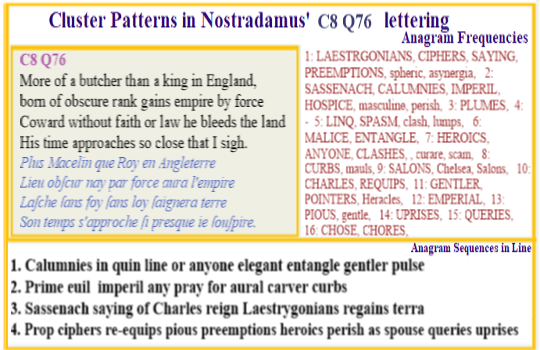  Nostradamus Centuries 8 Quatrain 76an anagram in the third line, Laestrygonians is the name of an ancient race of giant cannibals in Homer's Odyssey.