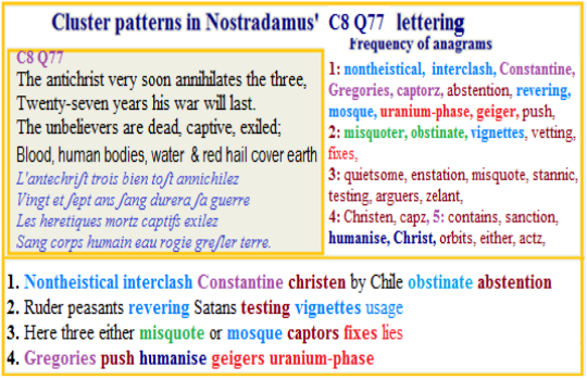  Nostradamus Centuries 8 Quatrain 77 Lord Antichrist 3 Brothers Gregories Canstantine