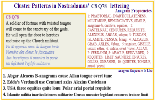  Nostradamus Centuries 8 Quatrain 78  This verse is about the 22nd century militant rebel who was conceived as a Jesus-clone. The twisted words can easily be considered as anagrams and in this verse there are a large number of classic and historic names  that focus attention on the faiths of the middle-east.