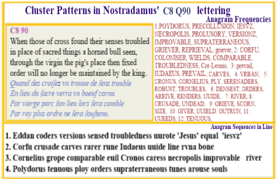  Nostradamus Centuries 8 Quatrain 90 An anagrammatic clue within each line helps define the religion relevant to that line. In the first line there is Jesus ( iSez v), in the second there is Judaeus ( ieu du ſa), the third has Cronos ( orc ſon) and the fourth holds Polydorus ( oy plus ord), the youngest son of Priam.