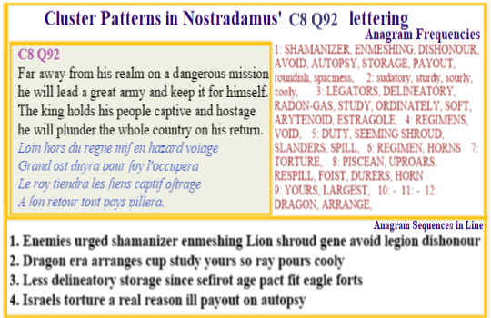  Nostradamus Centuries 8 Quatrain 92 n this verse the text  has the emergence of a man who comes to power via a military revolution in a foreign country. As a result his family are imprisoned & used as ransom however on release he the head of an invading army.