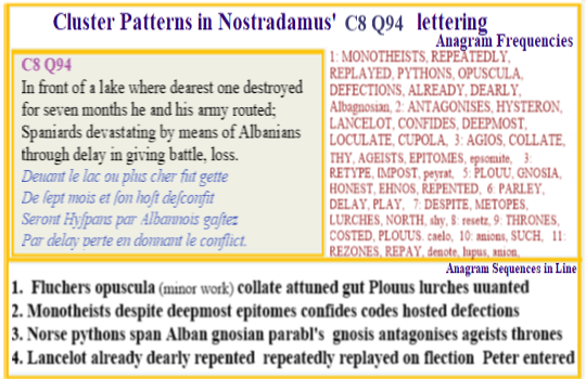  Nostradamus Centuries 8 Quatrain 94 This verses embedded tale  continues the story of a battle lost to spaniards due to Albanians releasing details of the landscape. The site of the long battle is notable for the lake upon whose shores the devastation occurs.