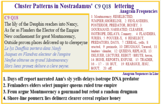  Nostradamus Centuries 9 Quatrain 18 This verse  involves a Northern Empress /Qn a predatory drug clan and shady deals to acquire food for people driven out of the lowlands marshes. The name Montmorency  suggest it refers to  the man who governed the hilltop fort of Les Baux .