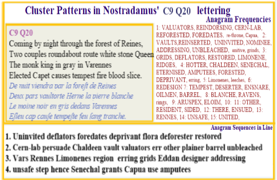  Nostradamus Centuries 9 Quatrain 20 This verse implies nuclear waste is used in the production of protein rich plants. The family line of Blanche of Rennes is also found via anagrams in this verse. That family includes the Fougeres whose blood line is mentioned in the last line of the previous verse. 