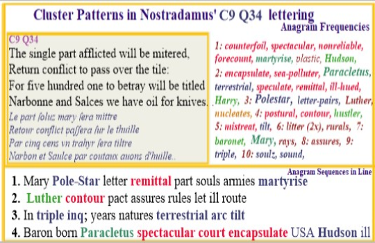 Nostradamus centuries 9 quatrain 34 Paraclete Polestar Luther Terrestrial soul Hudson USA baron