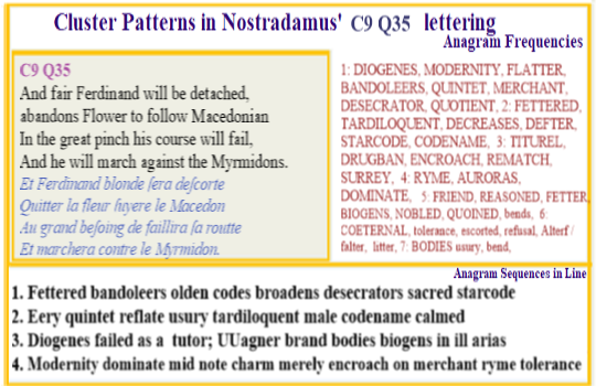  Nostradamus Centuries 9 Quatrain 35 This verse contains an anagram for Diogenes an ancient advocate for the art of virtuous cynicism.  The occurrence of an anagram for biogens then directs the flow to ongoing reticence by sects to accept ideas arising in modern biology. 