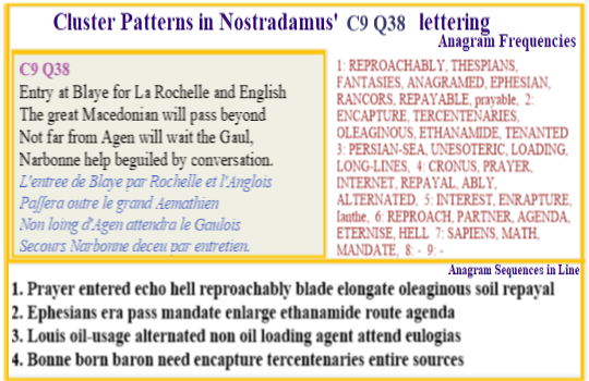 Nostradamus Centuries 9 Quatrain 38 West's 300yr reliance on Persian oil ends with  invasion of France by leader born in Annapolis, Macedonia. Cities along tEuropes  new shorelines of Europe bleed despite religious leaders prayers; reproachably they are secretly in partnership with the invader. 