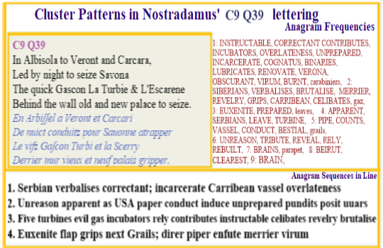  Nostradamus Centuries 9 Quatrain 39  Euxenite is a mineral that holds a large number of rare earth elements. Other anagrams provide clues to augment Ns major themes. They imply that use or rare earths in turbines incites various nations to brutally incarcerate and burn celibate members of religious sects.   