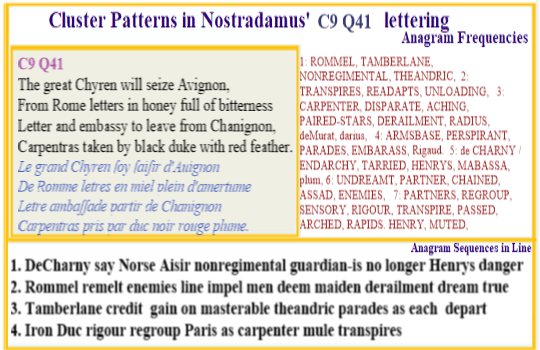  Nostradamus Centuries 9 Quatrain 41 This verse contains anagrams for several military leaders with distinctive attributes act as guides to 22nd century warfare. One of the pivotal anagrams is that for theandric which is a term applied to the union of the divine and mortal action assumed to be in Christ. 