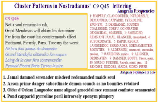  Nostradamus Centuries 9 Quatrain 45 This current verse offers  Ns view on humans when a new scheme of eternal change and renewal generates a superior species. This new species will dominate but man will not necessarily disappear and a relationship between us and the species yet to come would then emerge.