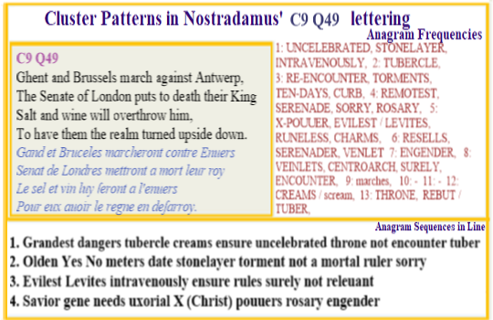  Nostradamus Centuries 9 Quatrain 08 