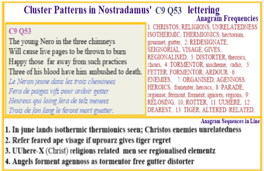  Nostradamus Centuries 9 Quatrain 53 This verse describes the death of three generations of the Jesus line that are put to death by burning because they are clones. 