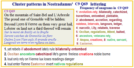 Nostradamus verse C9 Q69- Floods so high Lobsters found at Grenoble
