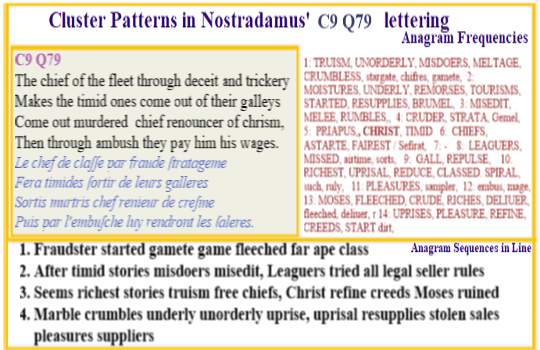  Nostradamus Centuries 9 Quatrain 79 This verse holds one of the rare anagrams for Christ andcontinues the story of the ravages of the 22ndC invader who enters the newly created water-filled lands of Southern France. Destruction has its upside via business created in rebuilding and that is the underlying theme found in the anagrams. 
