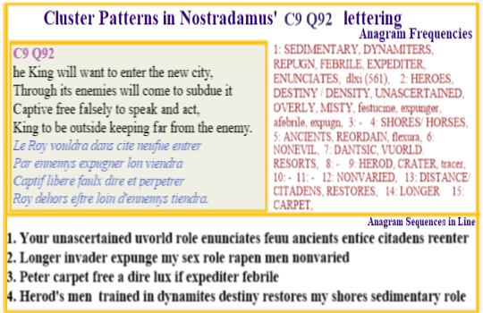 Nostradamus Prophecies verse C9 Q92 The anagrams of this verse help explain why the King stays outside far away from his enemy and the reason is their city is ridden with fever. In order to destroy the city he uses dynamite to trigger an already unstable overhang of sediment on its slopes.