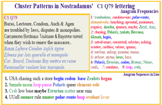 Nostradamus C1 Q79 Zealots Begin Polaris Codon Base Store