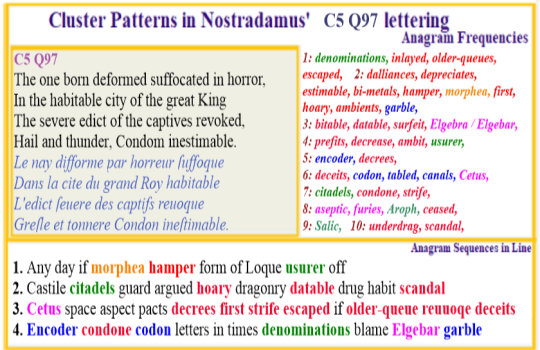 Nostradamus C5 Q97 Denominations decrees blame Encoder codon times