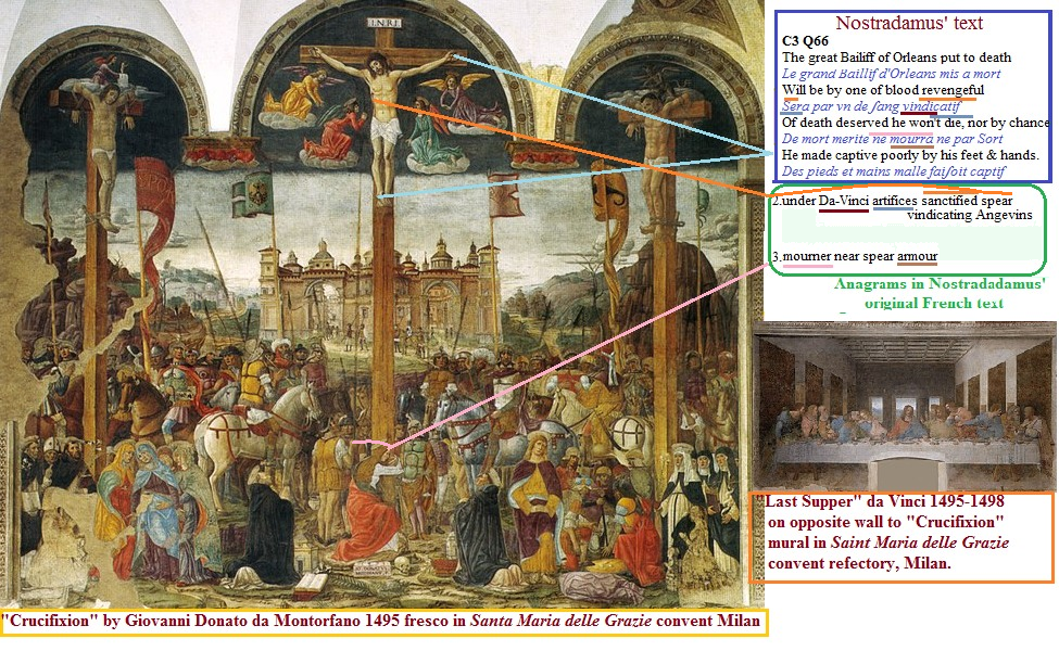 The picture by daVinci that inspired Nostradamus'code